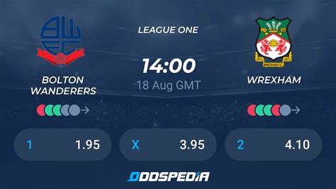 bolton odds